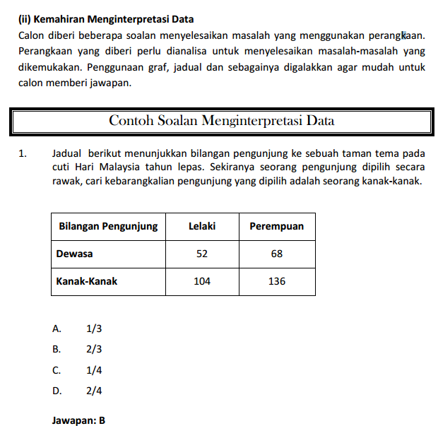 Kemahiran Menginterpretasi Data - Exam PTD