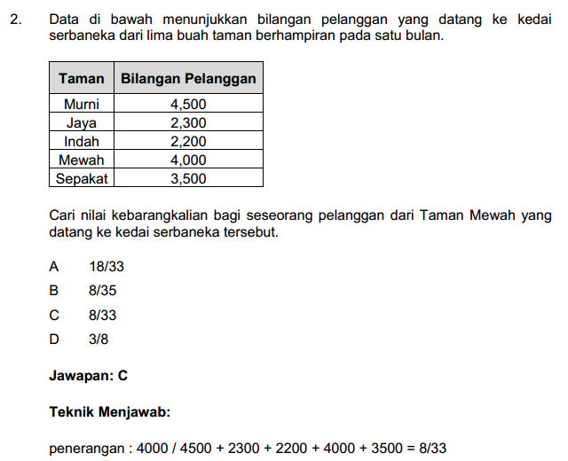 CONTOH SOALAN MATEMATIK PENOLONG AKAUNTAN W27 - Exam PTD