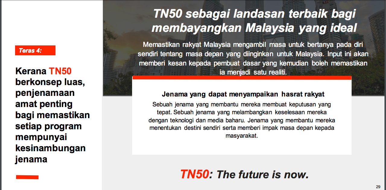 Apa Itu TN50 Malaysia 18 - Exam PTD