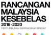 Ringkasan Intipati Utama RMK 11 (Rancangan Malaysia Ke-11)