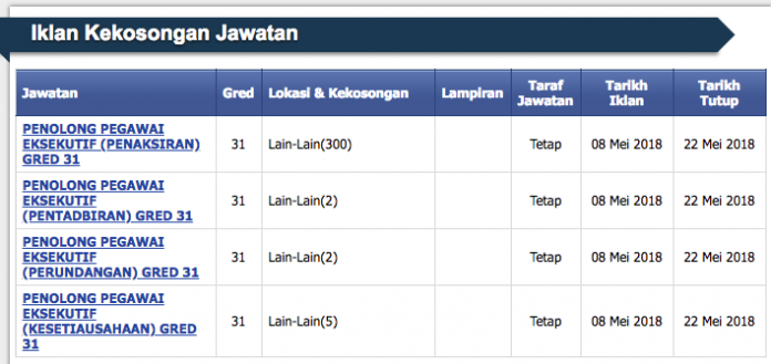 [RASMI] Permohonan Jawatan Penolong Pegawai Eksekutif LHDN 