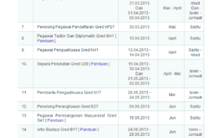 Jadual Peperiksaan SPA 2013