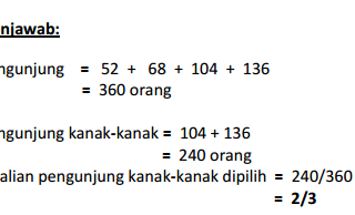 Kemahiran Menginterpretasi Data 02