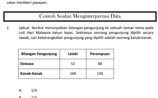 Kemahiran Menginterpretasi Data