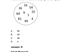 Soalan Matematik Penolong Pegawai Penerangan Gred S27