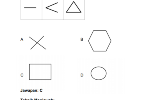 Soalan Matematik Peperiksaan Penolong Pegawai Penerangan