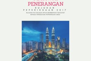 PANDUAN PEPERIKSAAN PEGAWAI PENERANGAN