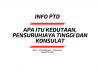 Apa Itu Kedutaan, Pensuruhjaya Tinggi dan Konsulat