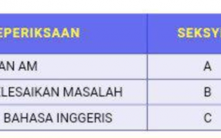 Jadual Exam PTD