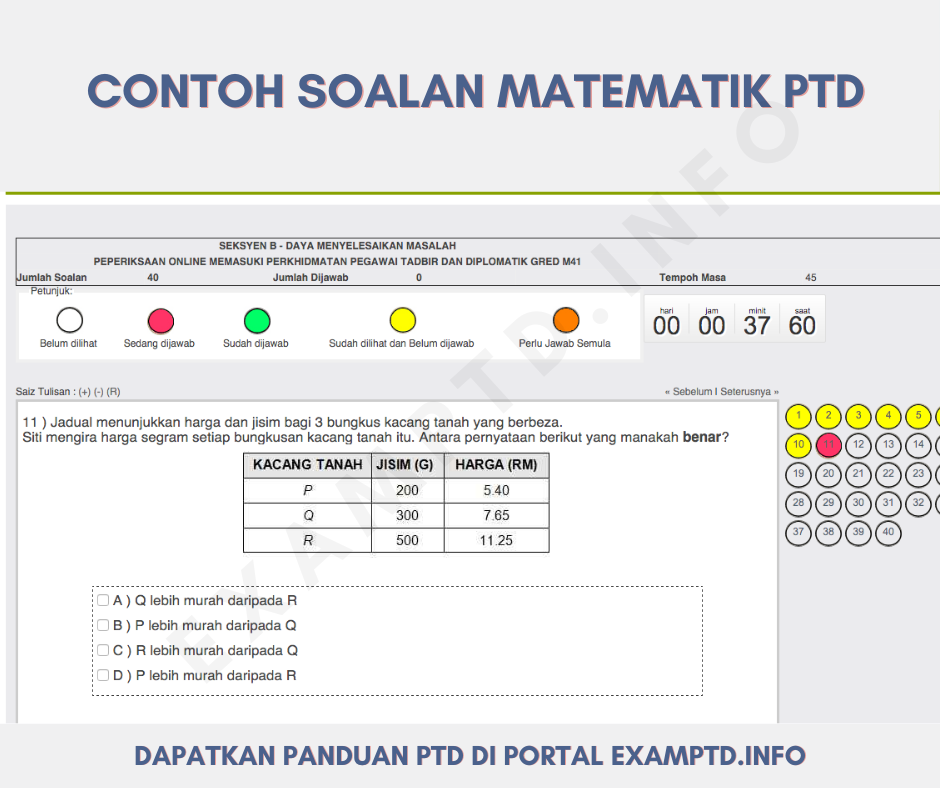 40 Contoh Soalan Sebenar Seksyen B PTD Untuk Rujukan Calon 