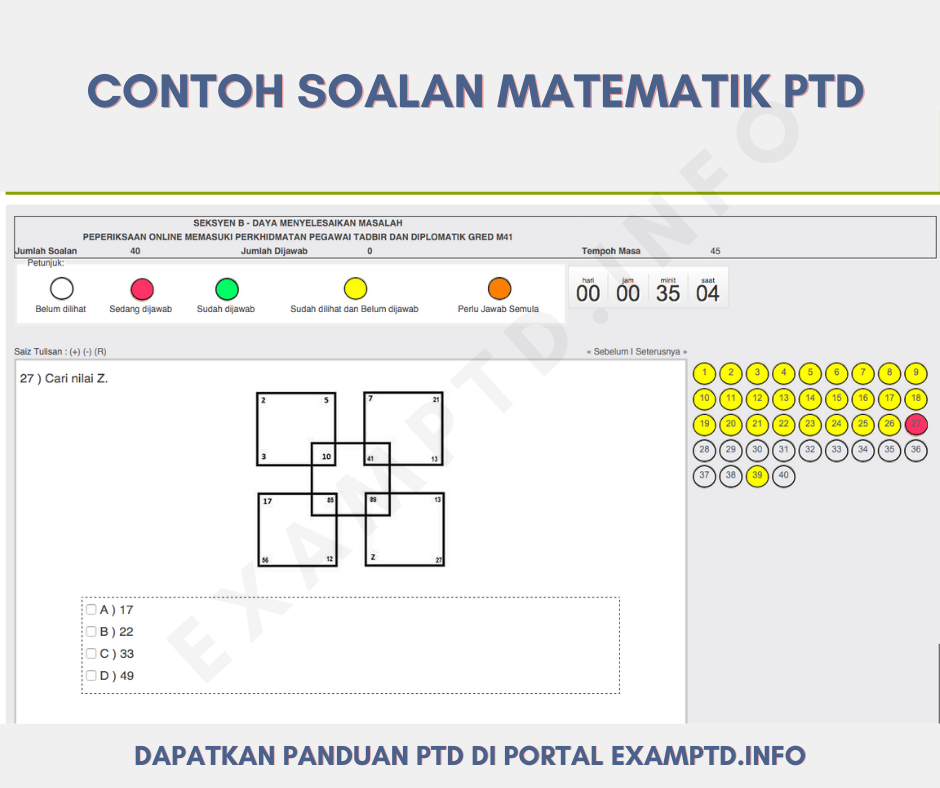 40 Contoh Soalan Sebenar Seksyen B PTD Untuk Rujukan Calon 