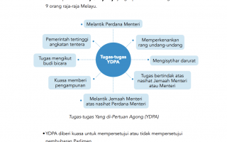 Screenshot 2020-08-22 at 6.25.47 PM